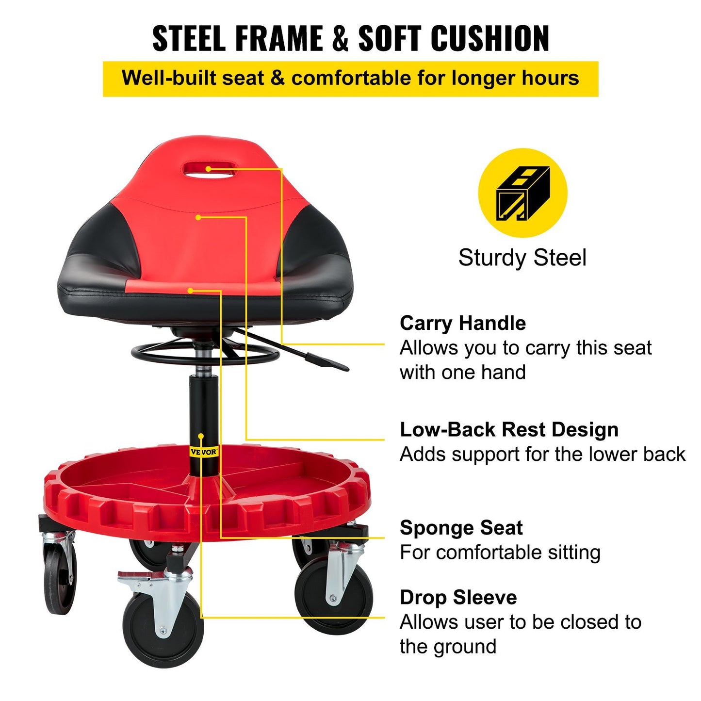 Rolling Garage Stool, 300LBS Capacity