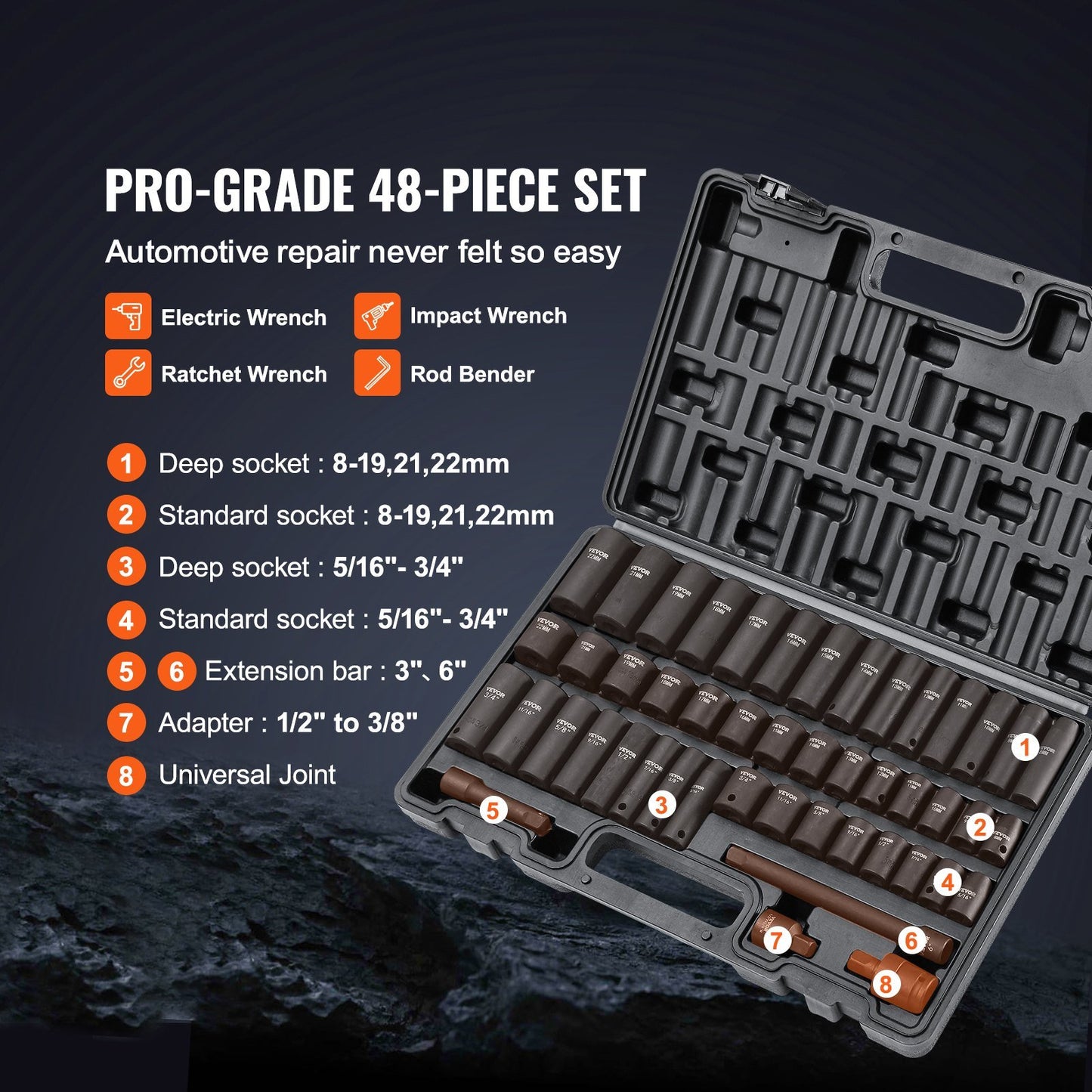 48 Piece Socket Set SAE & Metric