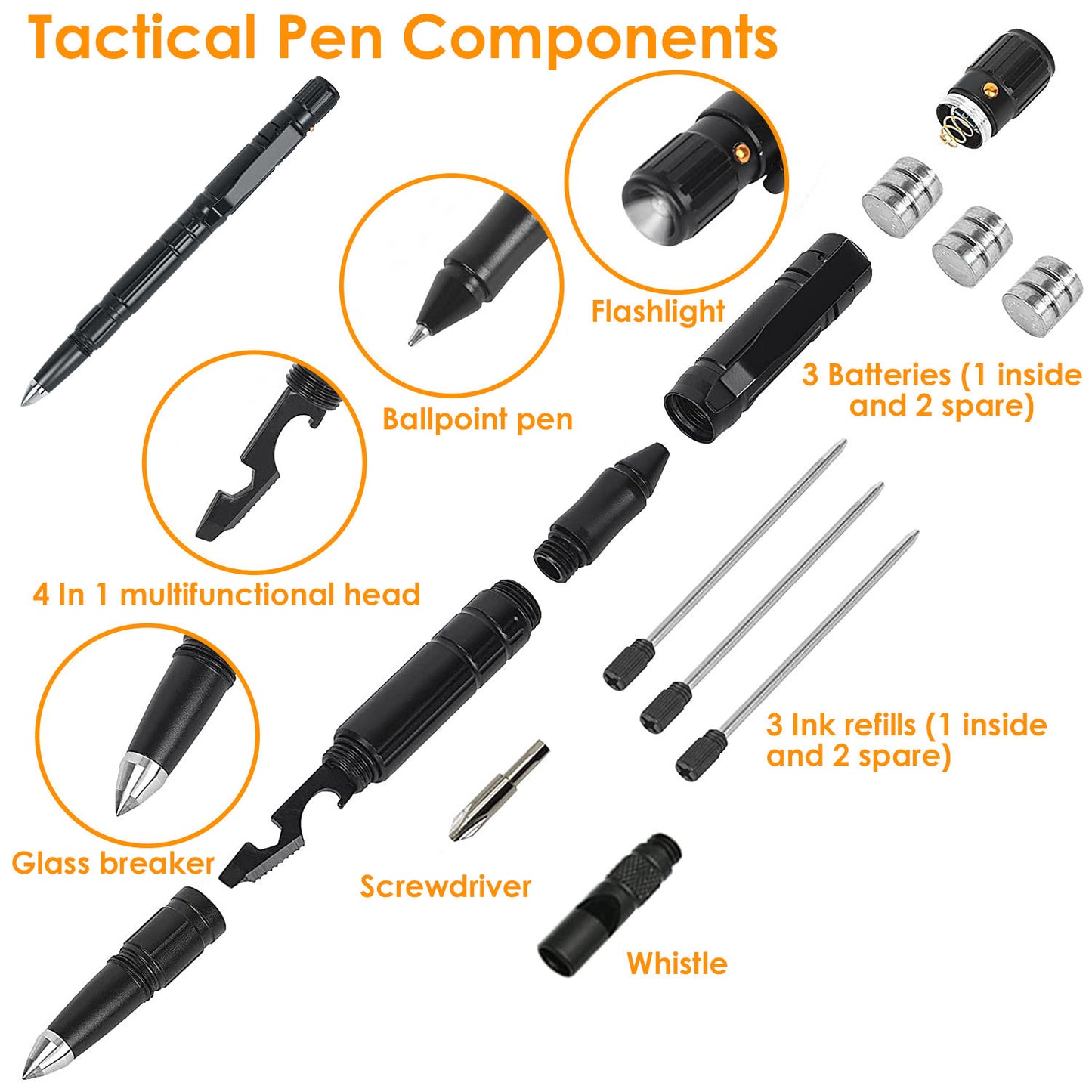 11 In 1 Tactical Pen Gear Set Multi-tool Survival