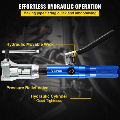 Hydraulic Flaring Tool Kit