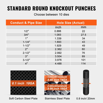 15 Ton Hydraulic Knockout Punch Driver Kit